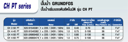 ปั๊มน้ำ Pumps (Grundfos)